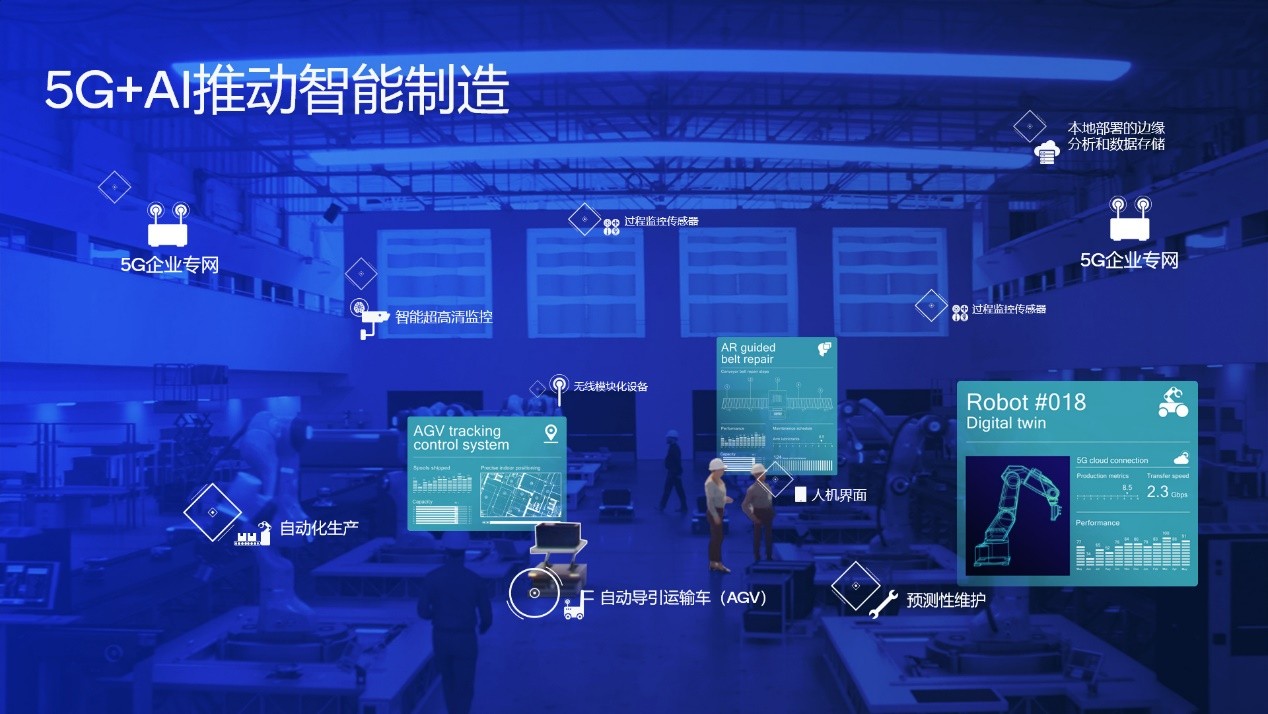 5G毫米波驱动的智慧工厂 未来科技产品的制造新范式