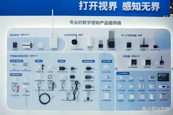 星纵物联 以全系列数字感知产品赋能行业物联科技新生态
